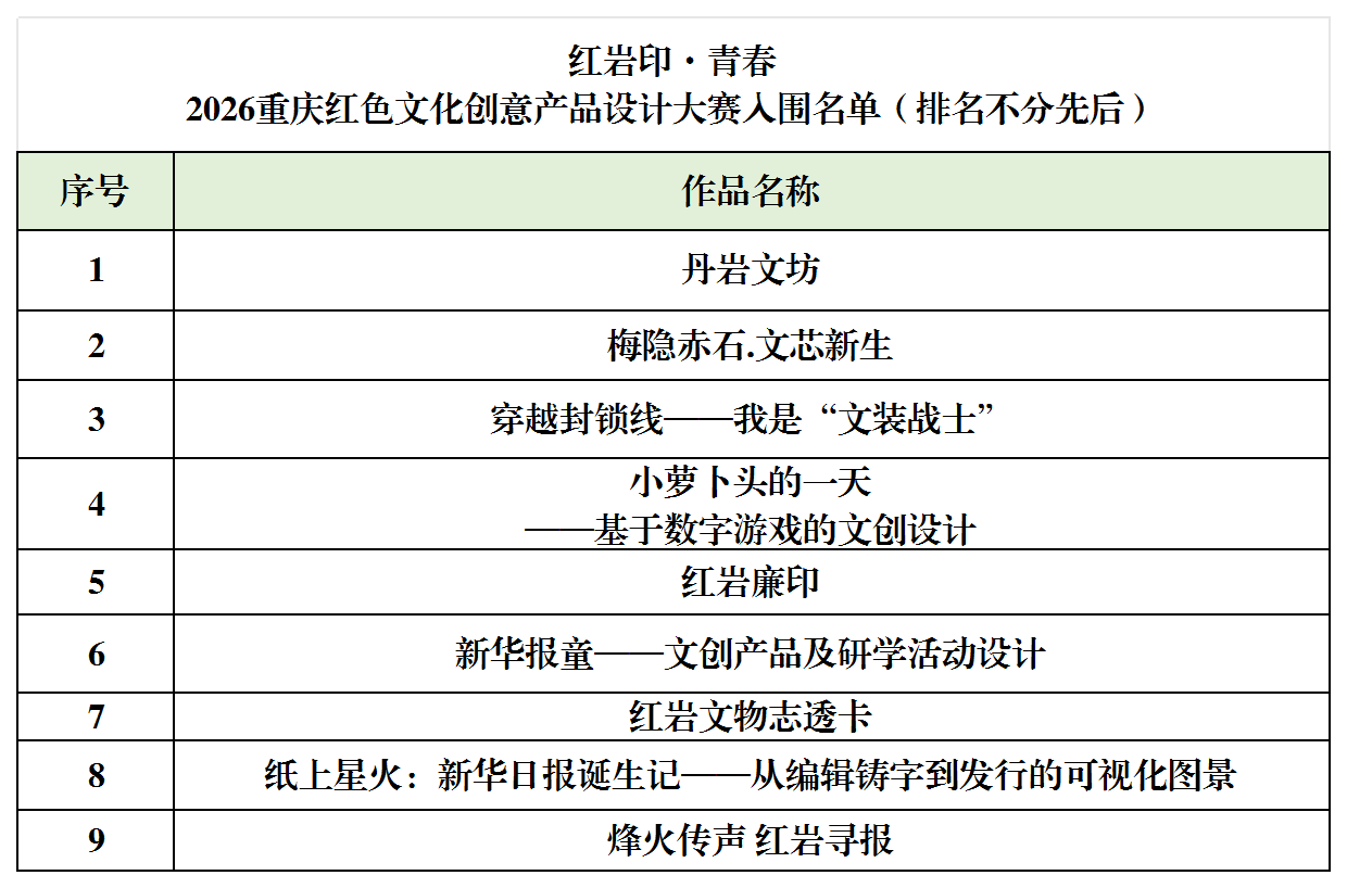 图片3